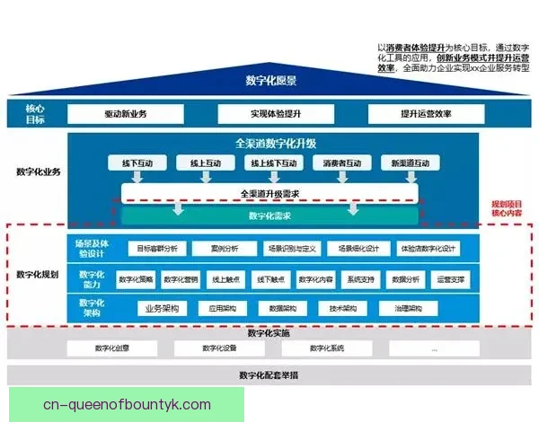 第一体育：打造全面创新平台引领体育产业数字化变革